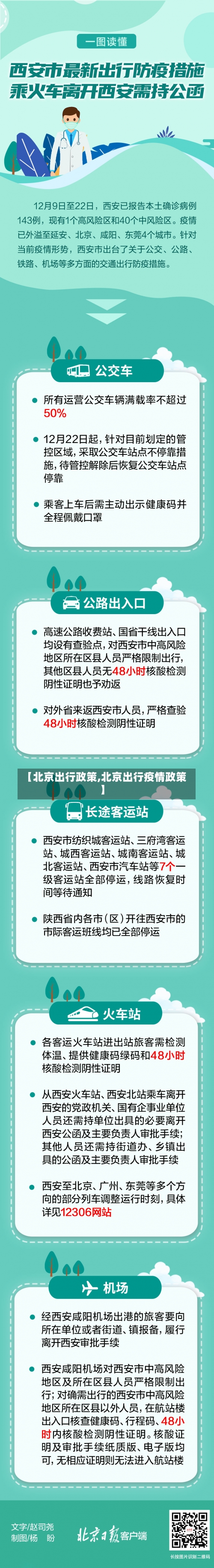 【北京出行政策,北京出行疫情政策】-第1张图片