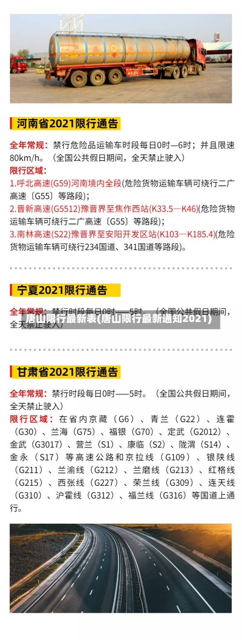 唐山限行最新表(唐山限行最新通知2021)-第1张图片