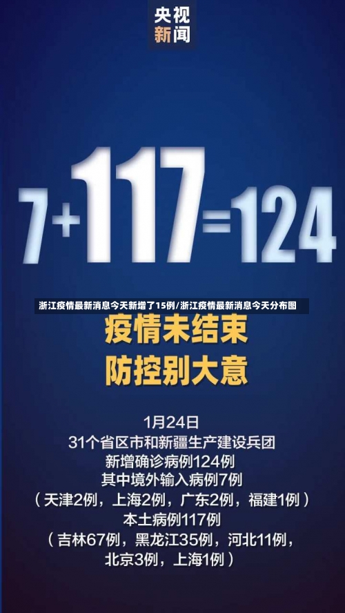 浙江疫情最新消息今天新增了15例/浙江疫情最新消息今天分布图-第2张图片