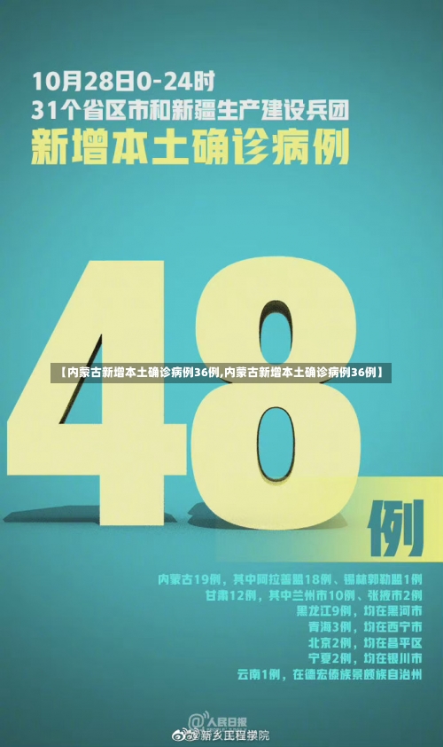 【内蒙古新增本土确诊病例36例,内蒙古新增本土确诊病例36例】-第1张图片