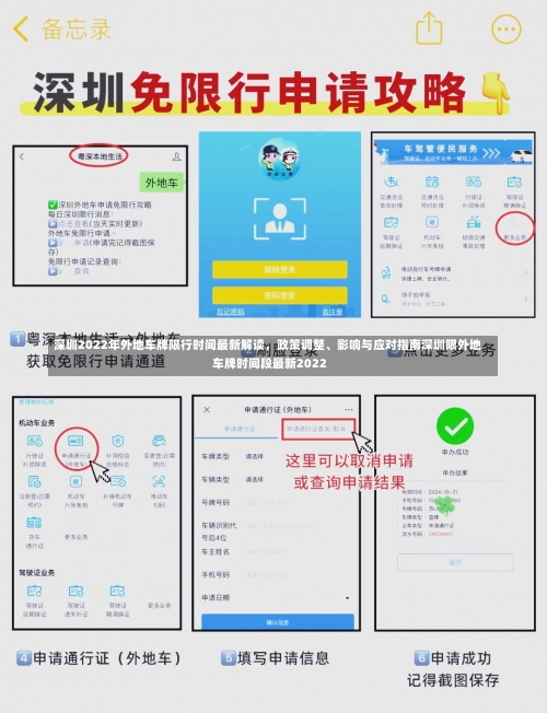 深圳2022年外地车牌限行时间最新解读，政策调整、影响与应对指南深圳限外地车牌时间段最新2022-第2张图片