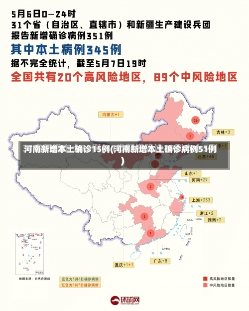 河南新增本土确诊15例(河南新增本土确诊病例51例)-第1张图片