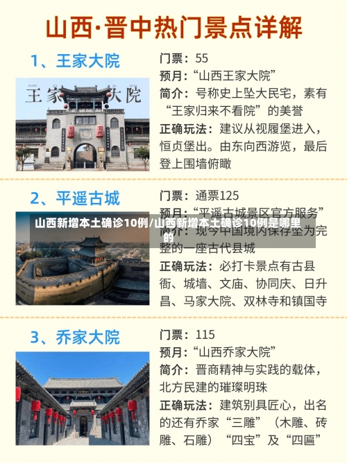 山西新增本土确诊10例/山西新增本土确诊10例是哪里的-第3张图片