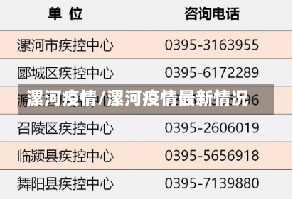 漯河疫情/漯河疫情最新情况-第2张图片