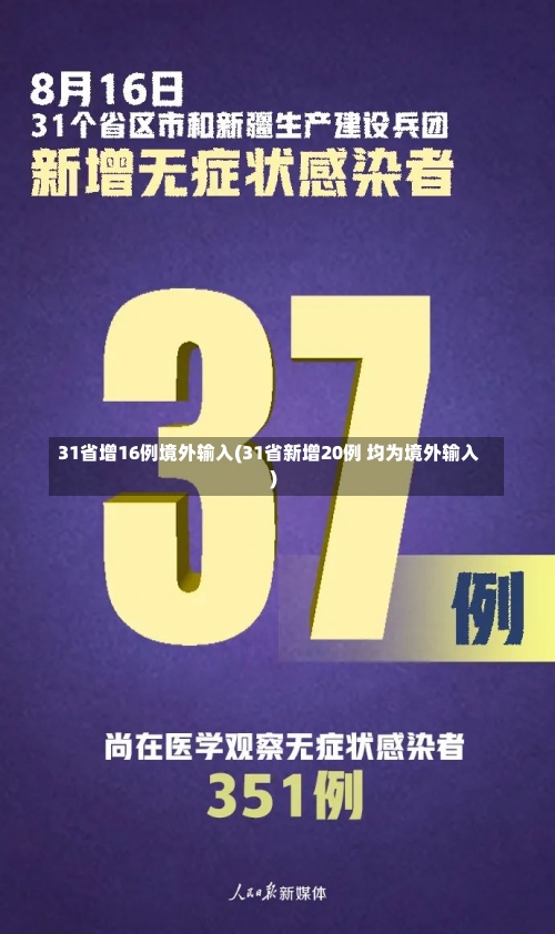 31省增16例境外输入(31省新增20例 均为境外输入)-第2张图片