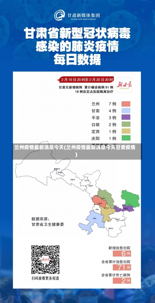 兰州疫情最新消息今天(兰州疫情最新消息今天甘肃疫情)-第1张图片