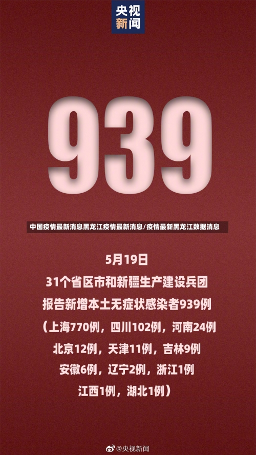中国疫情最新消息黑龙江疫情最新消息/疫情最新黑龙江数据消息-第2张图片