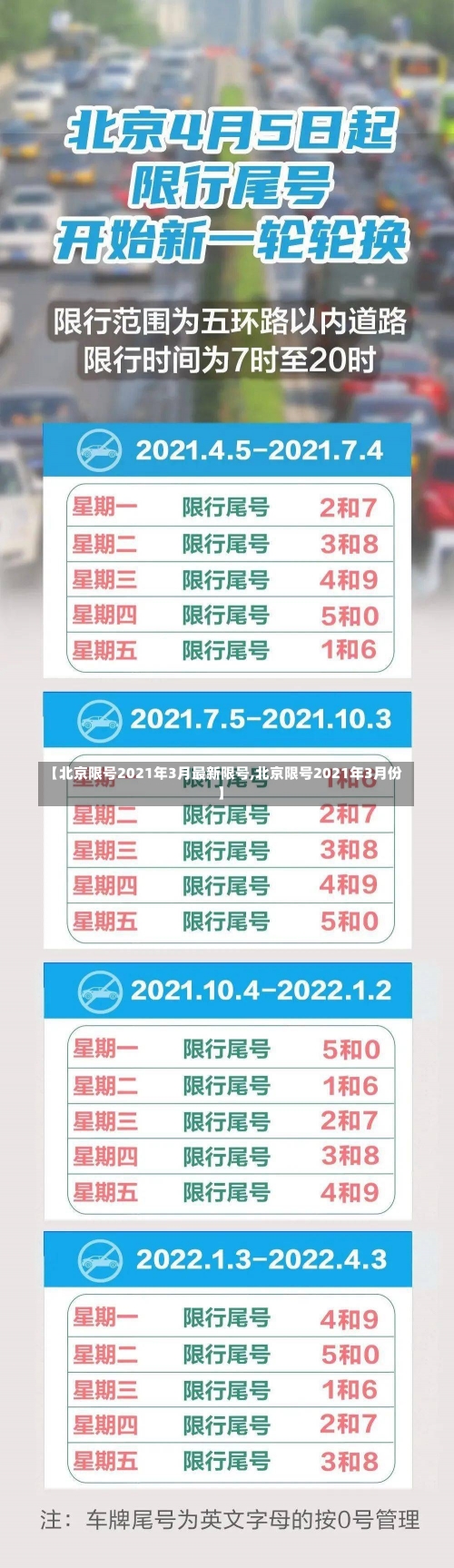 【北京限号2021年3月最新限号,北京限号2021年3月份】-第3张图片