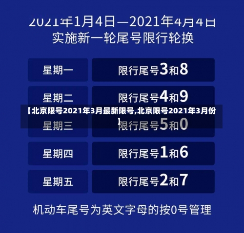 【北京限号2021年3月最新限号,北京限号2021年3月份】-第2张图片