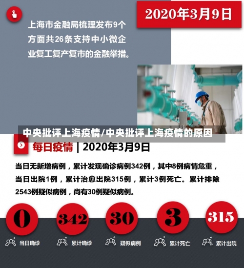 中央批评上海疫情/中央批评上海疫情的原因-第2张图片