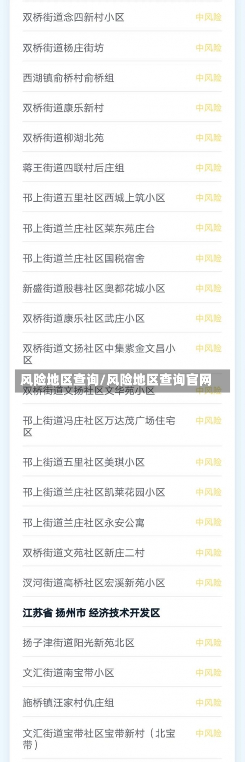 风险地区查询/风险地区查询官网-第1张图片