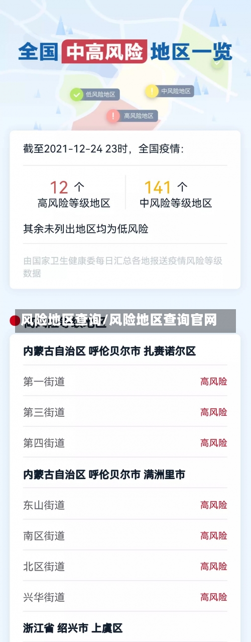 风险地区查询/风险地区查询官网-第2张图片