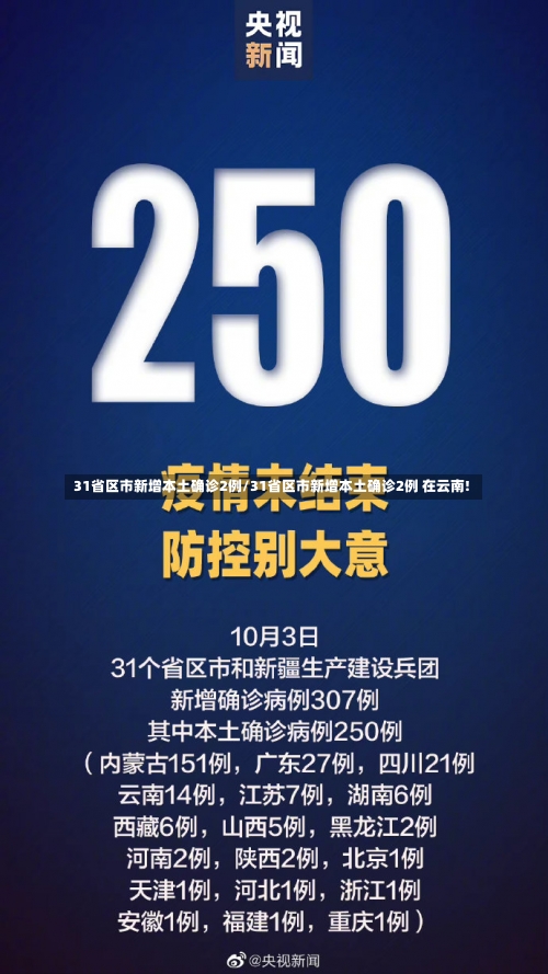 31省区市新增本土确诊2例/31省区市新增本土确诊2例 在云南!-第1张图片