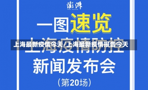 上海最新疫情今天/上海最新疫情报告今天-第2张图片