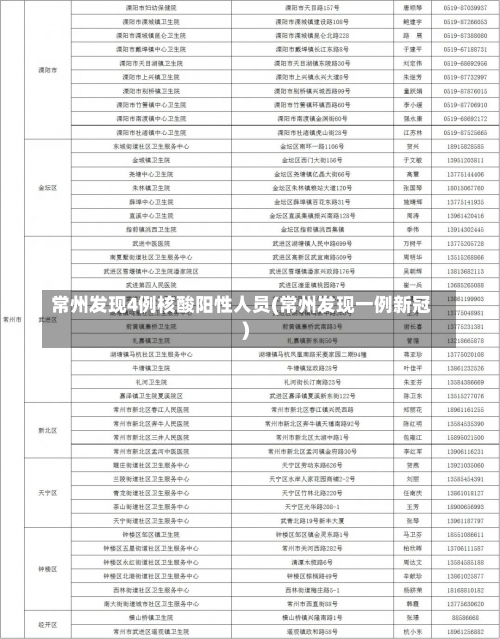 常州发现4例核酸阳性人员(常州发现一例新冠)-第1张图片