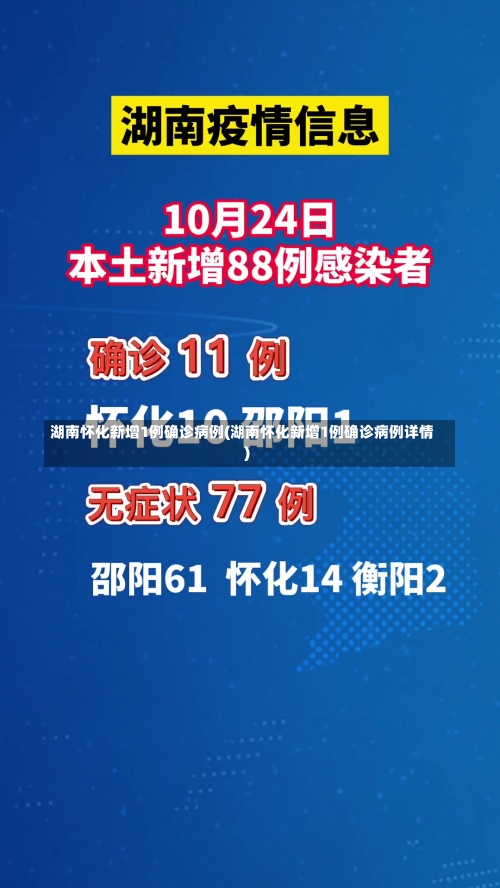 湖南怀化新增1例确诊病例(湖南怀化新增1例确诊病例详情)-第2张图片