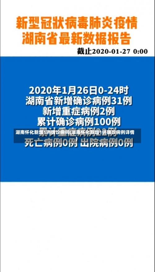 湖南怀化新增1例确诊病例(湖南怀化新增1例确诊病例详情)-第1张图片