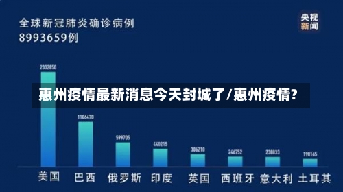 惠州疫情最新消息今天封城了/惠州疫情?-第2张图片