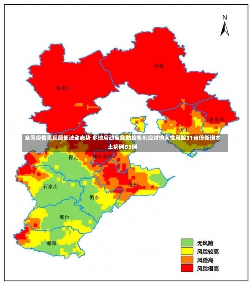 全国疫情呈现局部波动态势 多地启动应急防控机制应对输入性风险31省份新增本土病例83例-第2张图片