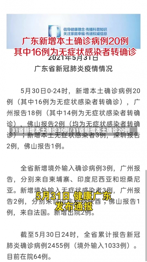 31省新增本土确诊30例/31省新增本土确诊20例-第1张图片