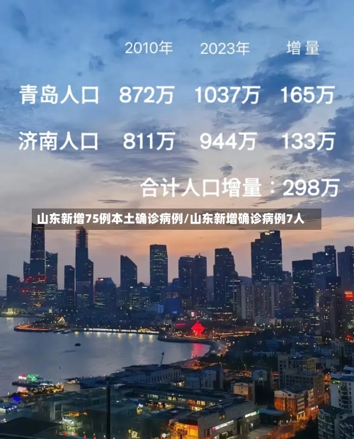 山东新增75例本土确诊病例/山东新增确诊病例7人-第1张图片