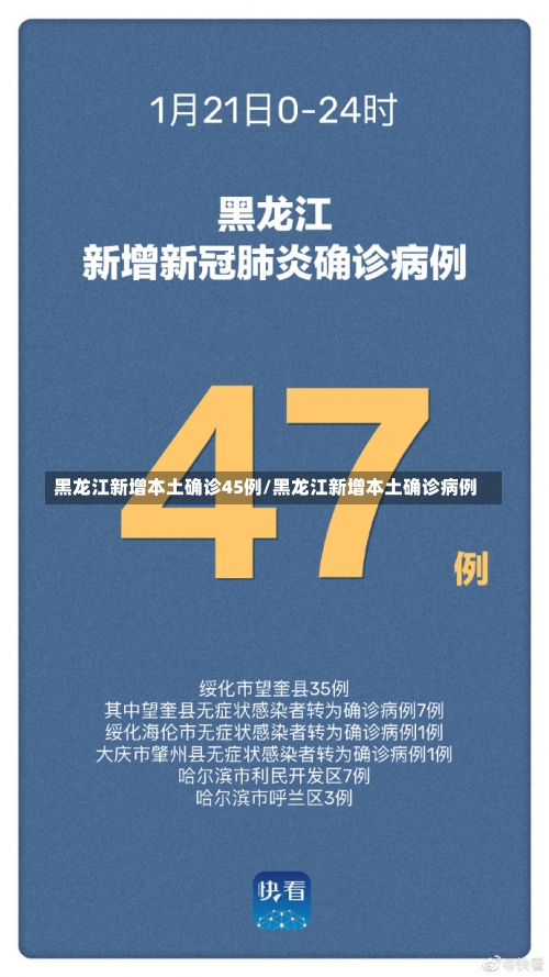 黑龙江新增本土确诊45例/黑龙江新增本土确诊病例-第1张图片