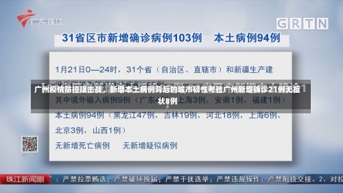 广州疫情防控阻击战，新增本土病例背后的城市韧性考验广州新增确诊21例无症状8例-第1张图片