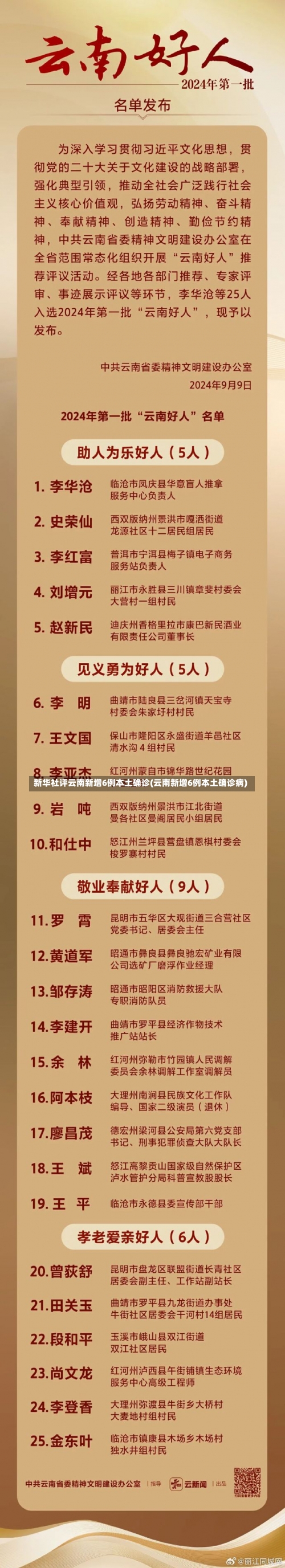 新华社评云南新增6例本土确诊(云南新增6例本土确诊病)-第1张图片