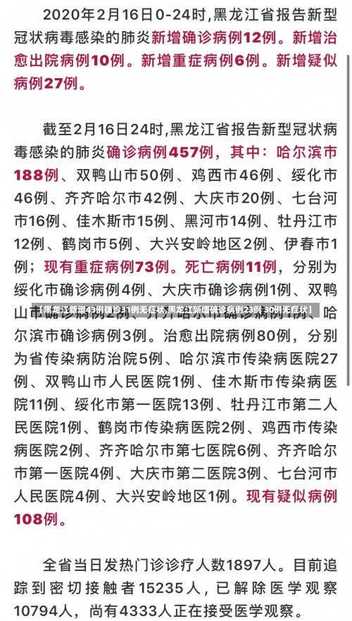 【黑龙江新增43例确诊31例无症状,黑龙江新增确诊病例23例 30例无症状】-第1张图片