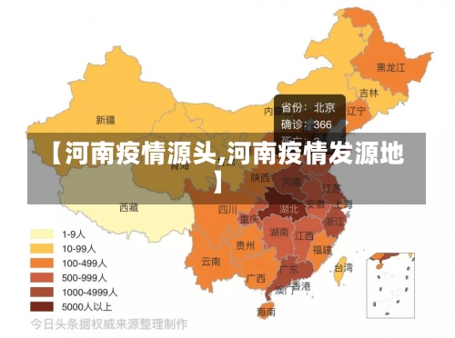 【河南疫情源头,河南疫情发源地】-第2张图片