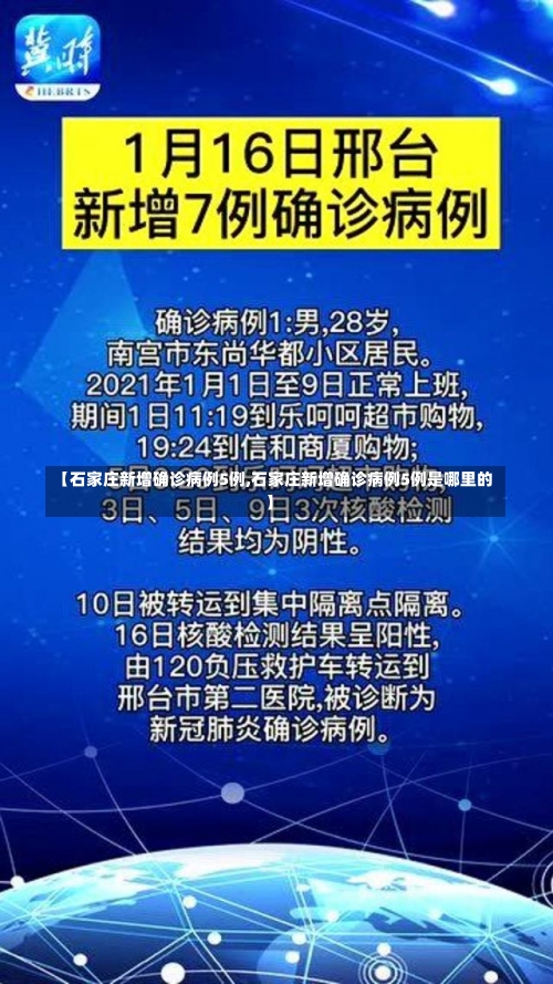 【石家庄新增确诊病例5例,石家庄新增确诊病例5例是哪里的】-第2张图片