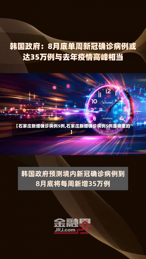 【石家庄新增确诊病例5例,石家庄新增确诊病例5例是哪里的】-第1张图片