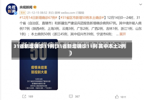 31省新增确诊11例(31省新增确诊11例 其中本土2例)-第2张图片