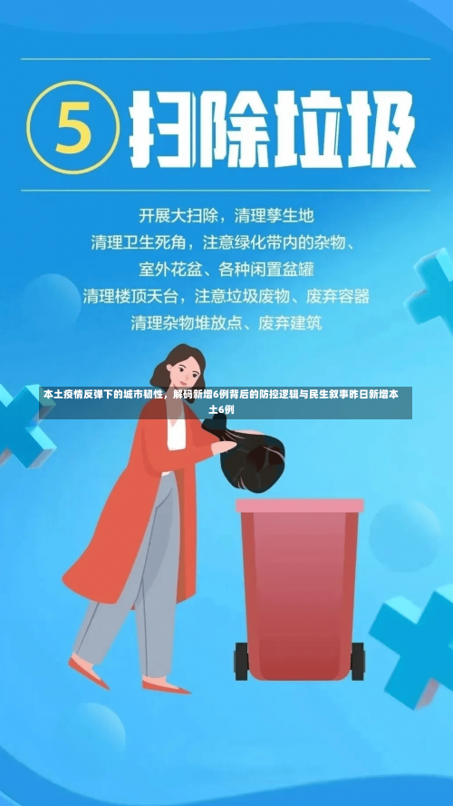 本土疫情反弹下的城市韧性	，解码新增6例背后的防控逻辑与民生叙事昨日新增本土6例-第1张图片