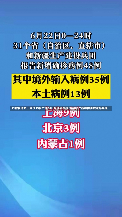 31省份增本土确诊13例广西6例/多地新增确诊病例!广西疾控再发紧急提醒-第3张图片