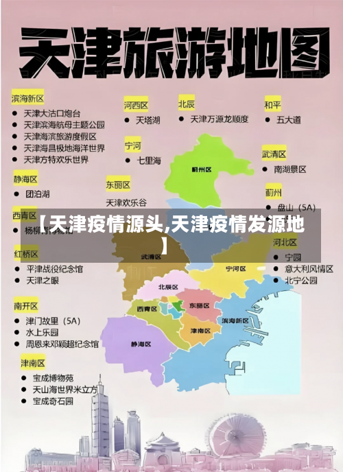 【天津疫情源头,天津疫情发源地】-第2张图片