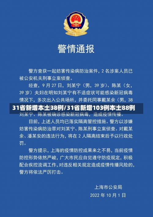 31省新增本土38例/31省新增103例本土88例-第1张图片