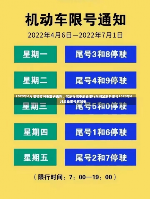 2023年6月限号时间表重磅更新，北京等城市最新限行规则全解析限号2023年6月最新限号时间表-第1张图片
