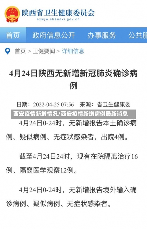 西安疫情新增情况/西安疫情新增病例最新消息-第3张图片