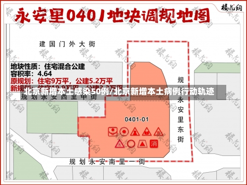 北京新增本土感染50例/北京新增本土病例行动轨迹-第1张图片