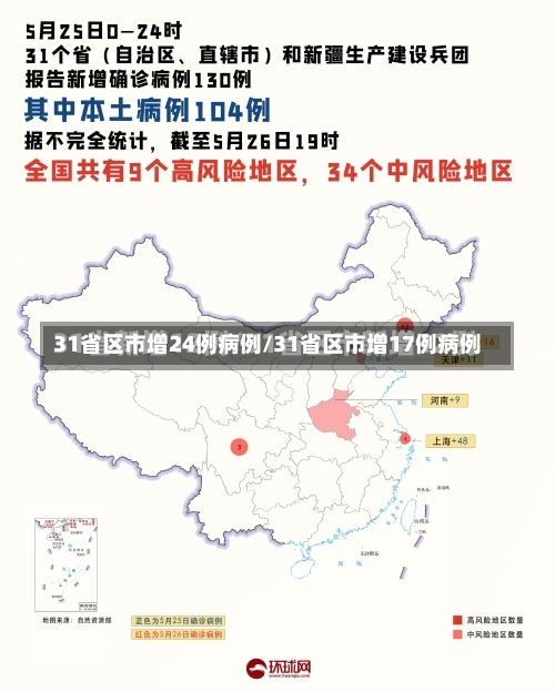 31省区市增24例病例/31省区市增17例病例-第1张图片