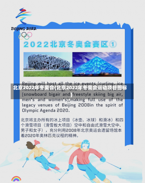 北京2022年冬奥会(北京2022年冬奥会运动项目图标)-第2张图片