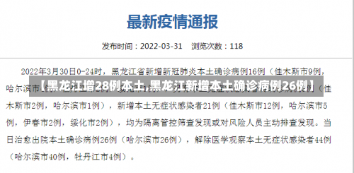 【黑龙江增28例本土,黑龙江新增本土确诊病例26例】-第1张图片