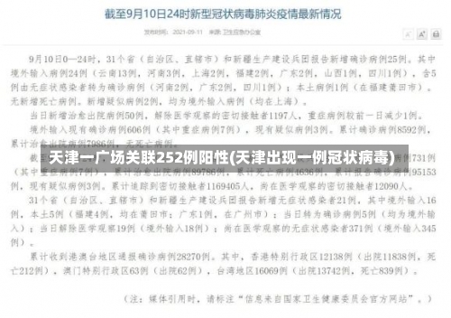 天津一广场关联252例阳性(天津出现一例冠状病毒)-第3张图片