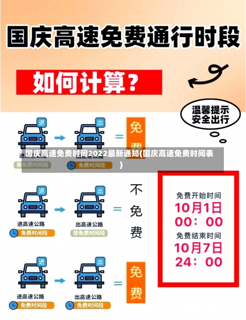 国庆高速免费时间2022最新通知(国庆高速免费时间表)-第2张图片