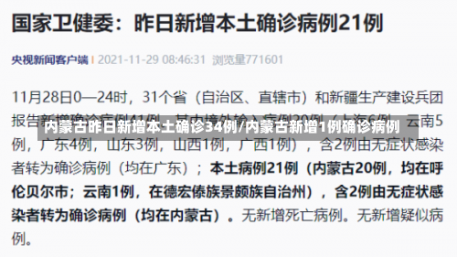 内蒙古昨日新增本土确诊34例/内蒙古新增1例确诊病例-第1张图片