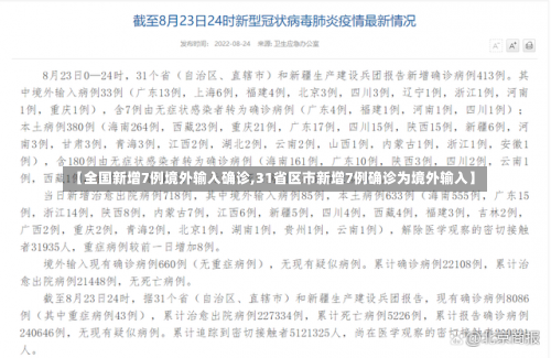 【全国新增7例境外输入确诊,31省区市新增7例确诊为境外输入】-第1张图片