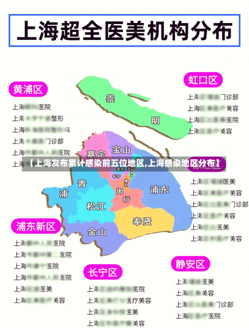 【上海发布累计感染前五位地区,上海感染地区分布】-第2张图片