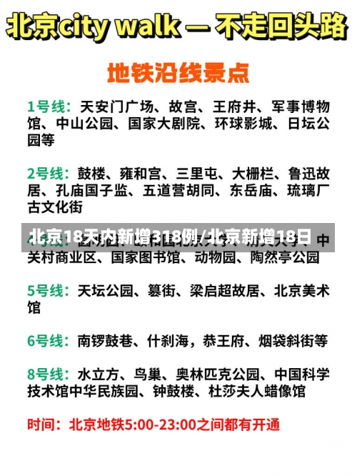 北京18天内新增318例/北京新增18日-第1张图片