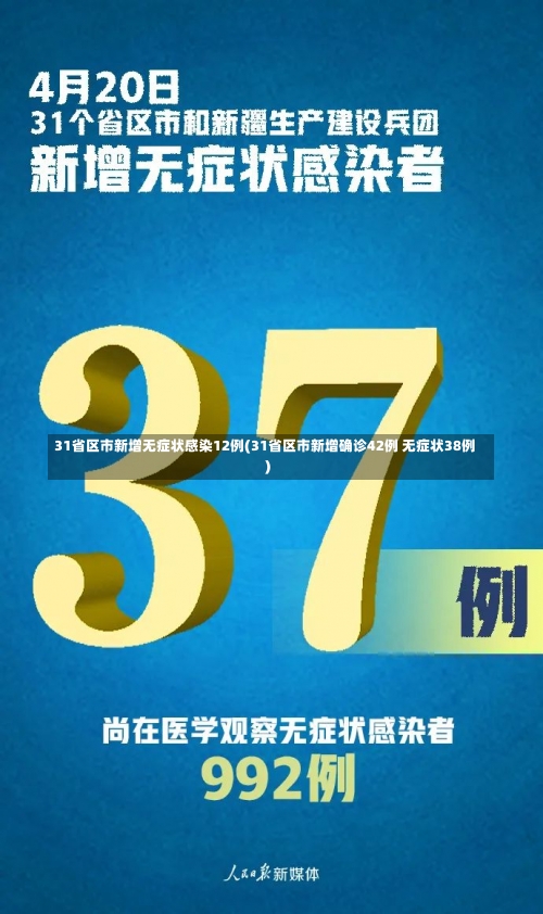 31省区市新增无症状感染12例(31省区市新增确诊42例 无症状38例)-第2张图片